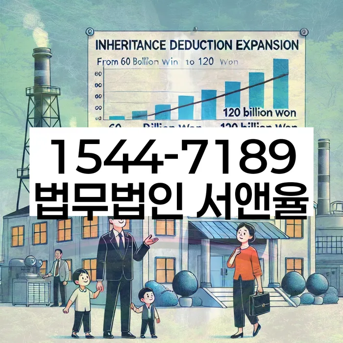 개인회생 성공 사례