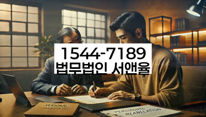 적절한 키워드
