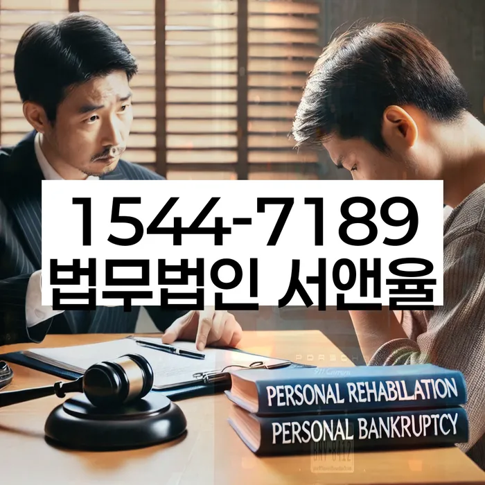 적절한 키워드